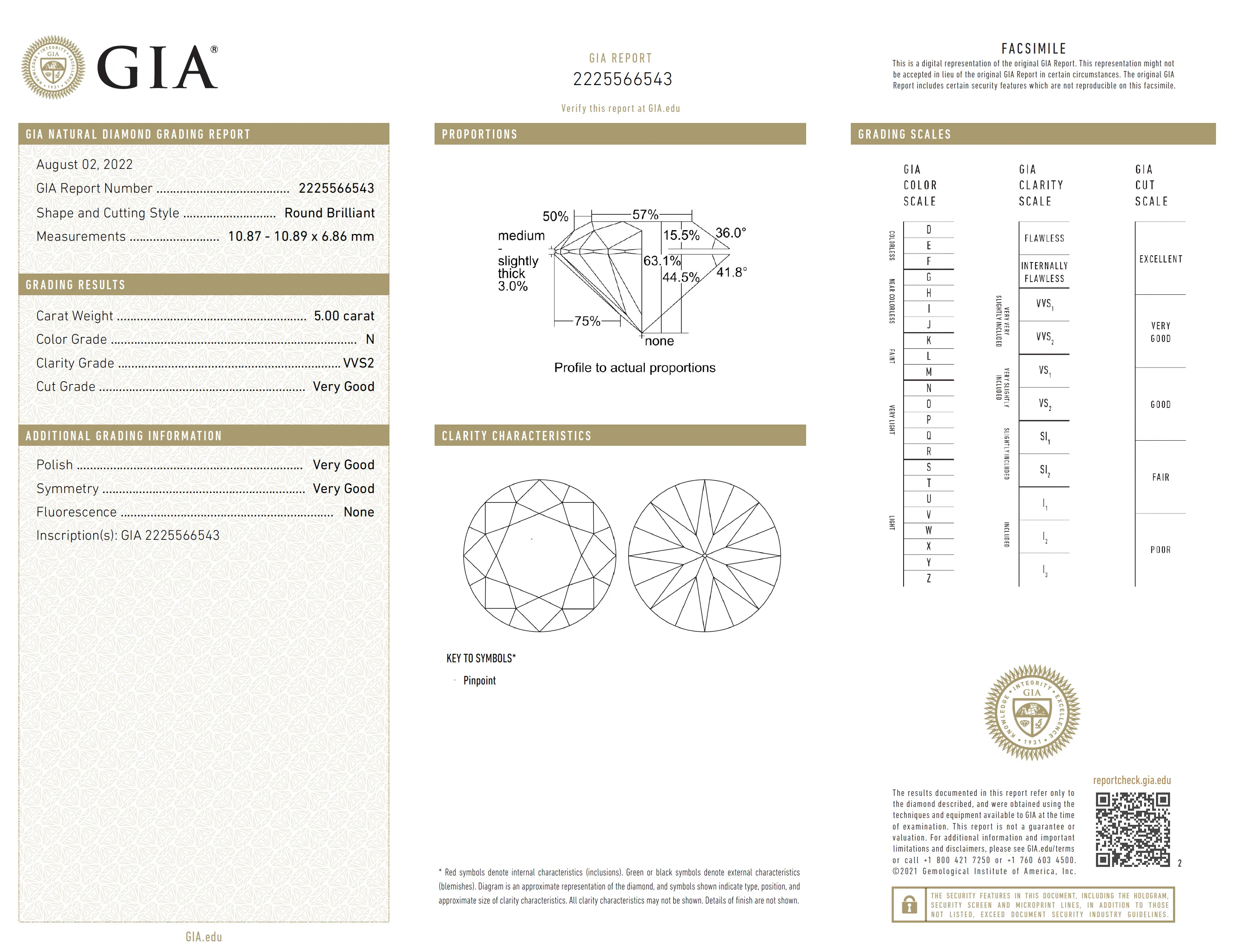 5 Carat Round Brilliant Diamond Engagement in 18K Yellow Gold Platinum GIA Certified