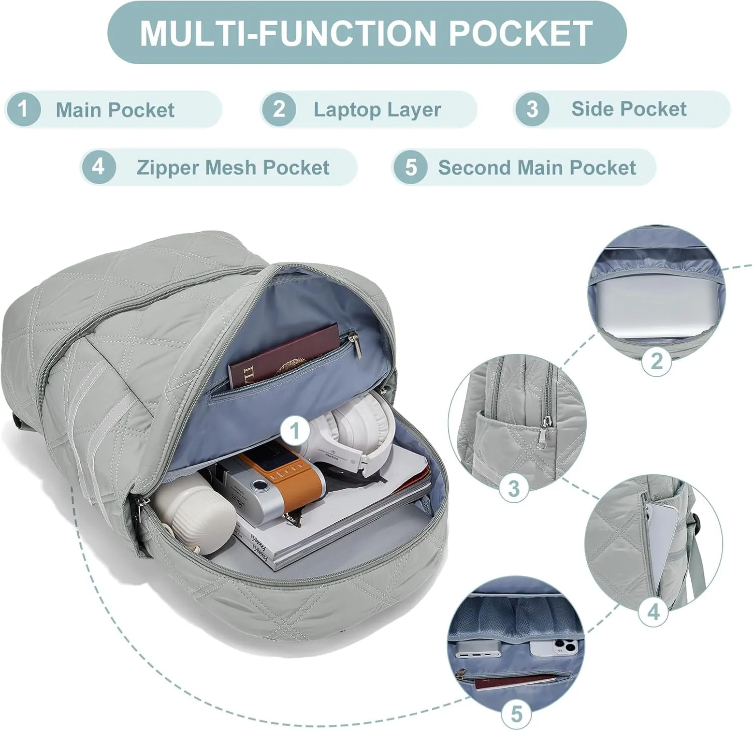 Travel Backpack For Women Men Airline Approved Carry On Backpack Flight Approved Waterproof Sports Luggage Backpack Casual Daypack Small Hiking Backpack