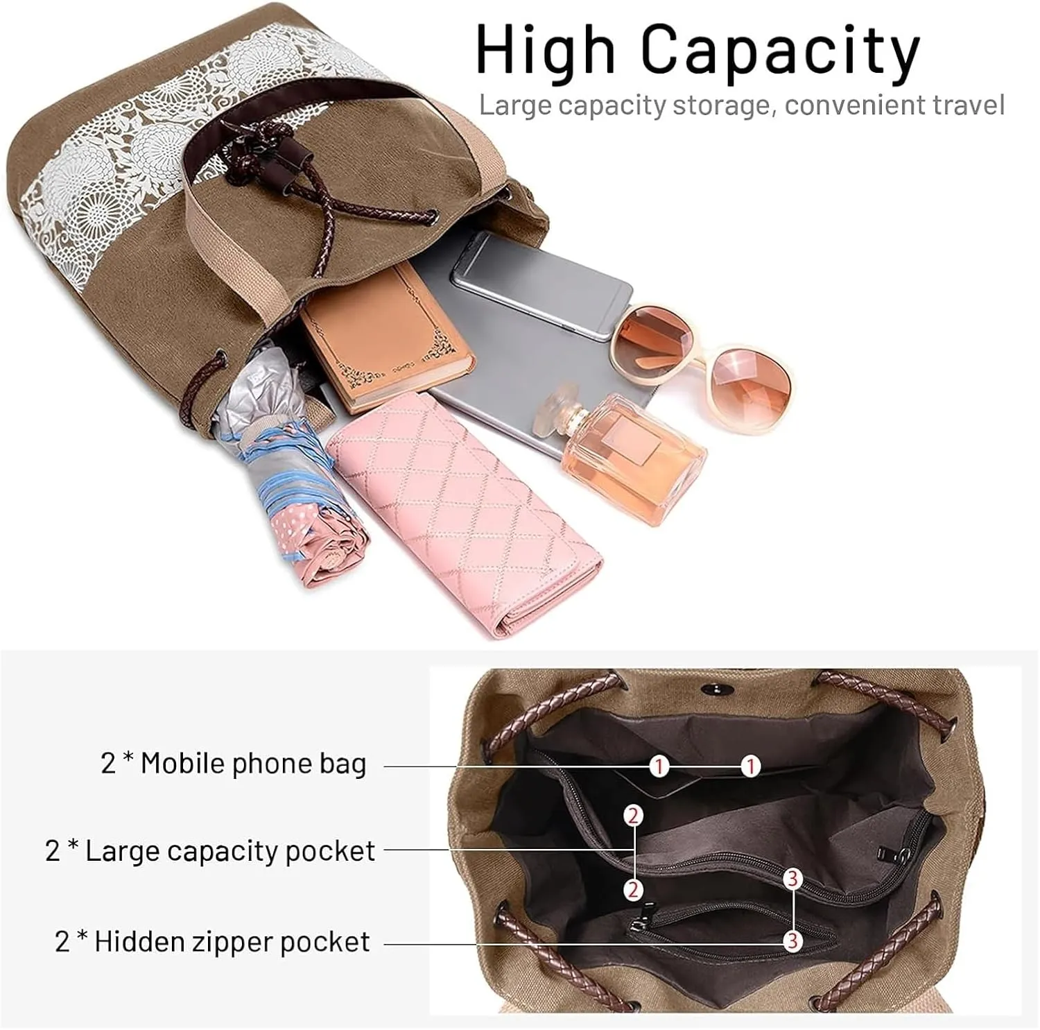 Womens Canvas Handbag Ladies Shoulder Bags Top Handle Bags Drawstring